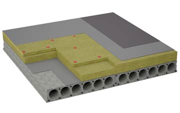 considerations of Colebatch flat roofing insulation